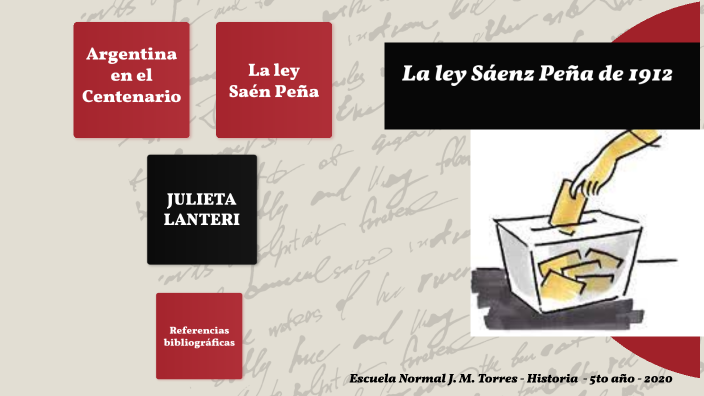 Ley electoral de 1912 by Agustina Felizia on Prezi