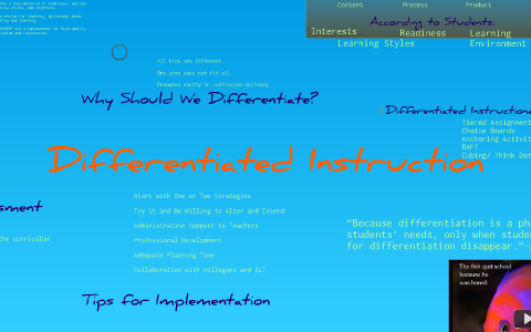 Differentiated Instruction by Katie Miller on Prezi