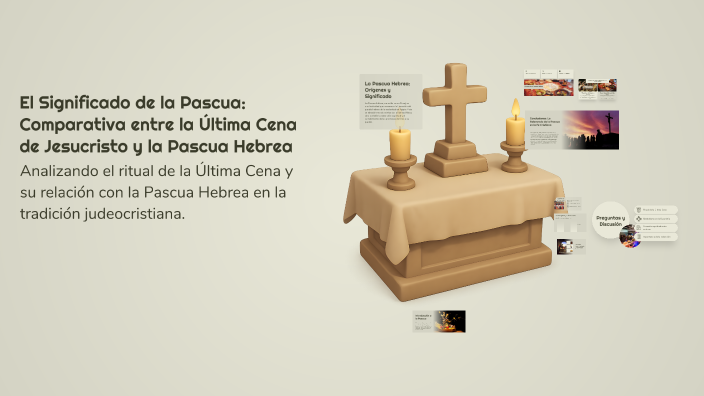 El Significado de la Pascua: Comparativa entre la Última Cena de ...
