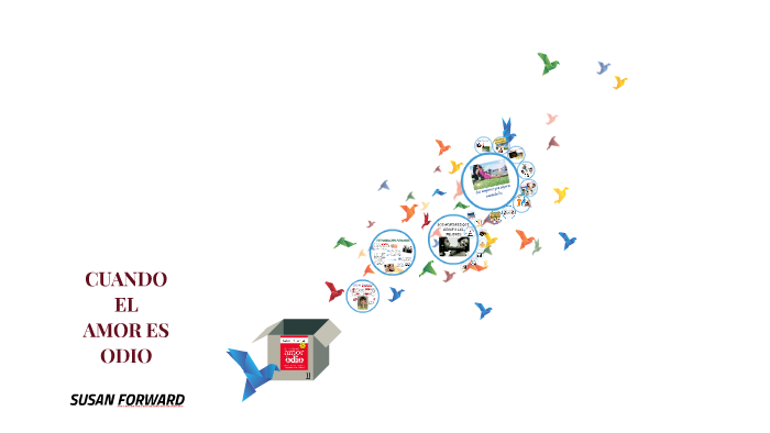 CUANDO EL AMOR ES ODIO by yessi verona on Prezi