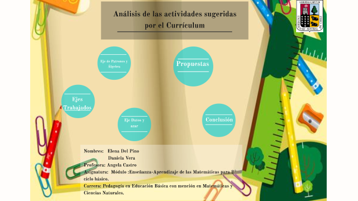Matemáticas by Daniela Vera on Prezi