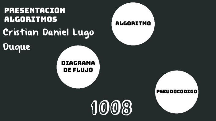 algoritmos conceptos by cristian lugo on Prezi