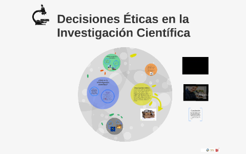 Decisiones éticas en investigación cientifica by Harry Salas on Prezi