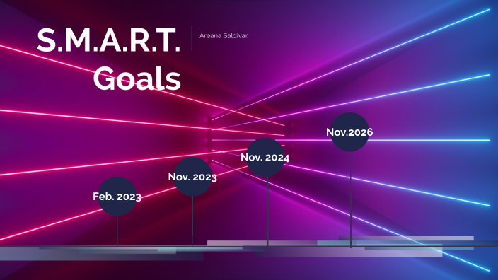 s-m-a-r-t-goals-by-areana-saldivar-on-prezi