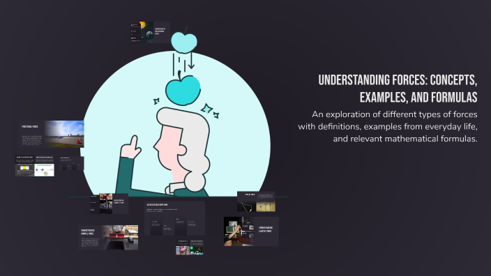 Force Description Examples Understanding Forces: Concepts, Examples, and Formulas by Research ...
