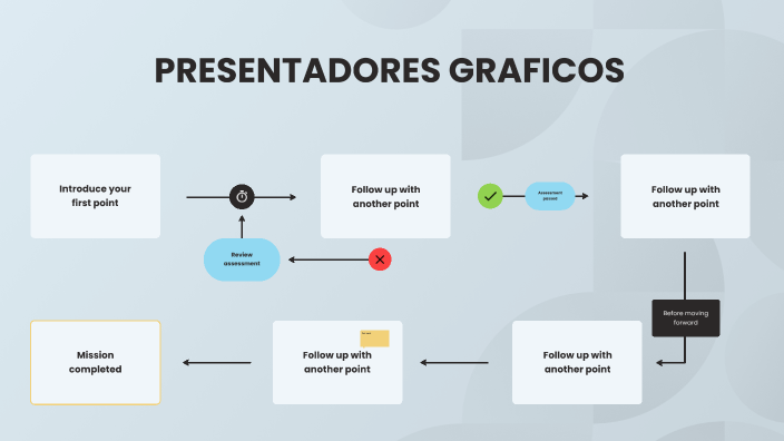 PRESENTADORES GRAFICOS by Zuleyma Calzada on Prezi