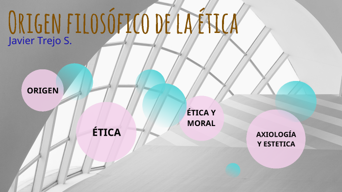 Origen Filosófico De La Ética By Erika Yamileth Tinajero Rico On Prezi