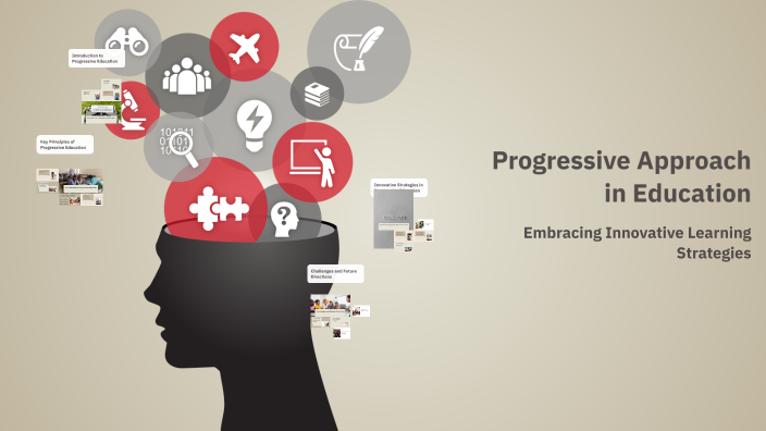 Progressive Approach in Education by aya meddour on Prezi