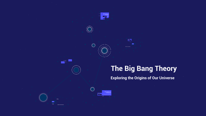Big Bang Theory: The Birth of the Universe by Drishti Varule on Prezi