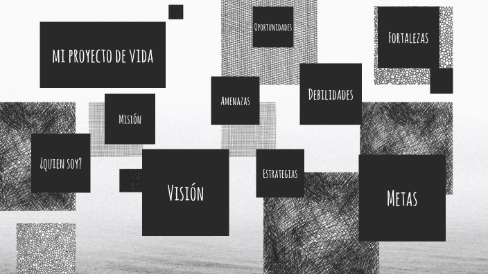 Mi proyecto de vida by Jennifer Arraez Velasquez on Prezi