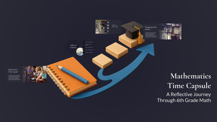 Mathematics Time Capsule by Elizabeth Long on Prezi