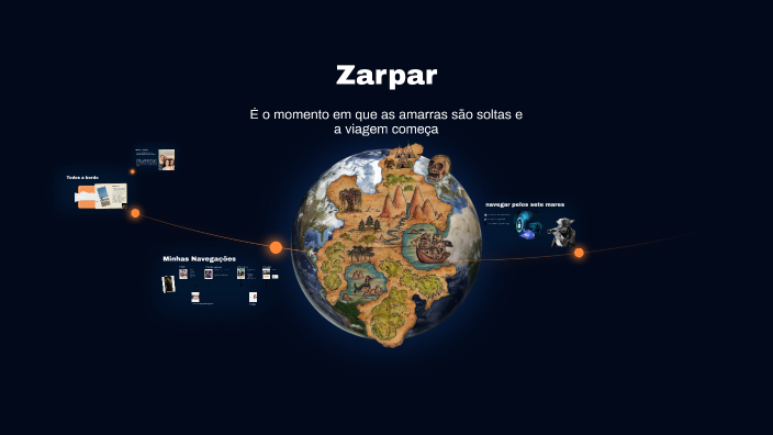 Quem sou eu? by Jussara A. Sousa on Prezi