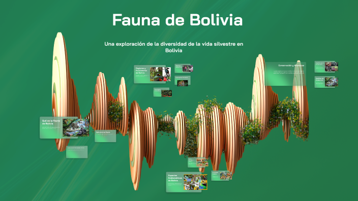 Fauna de Bolivia by EZEQUIEL HERRERA APAZA on Prezi