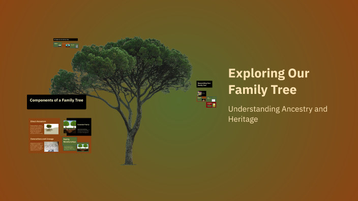 Exploring Our Family Tree by Isabelle Rodriguez on Prezi