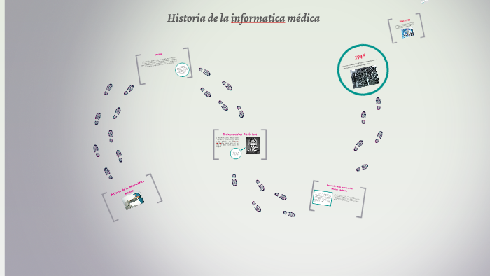 Historia de la Informatica medica by Alejandro Pérez Delgado on Prezi