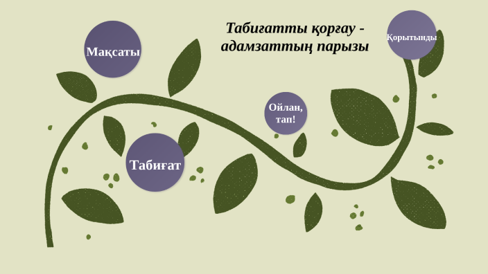 Табиғатты қорғау презентация