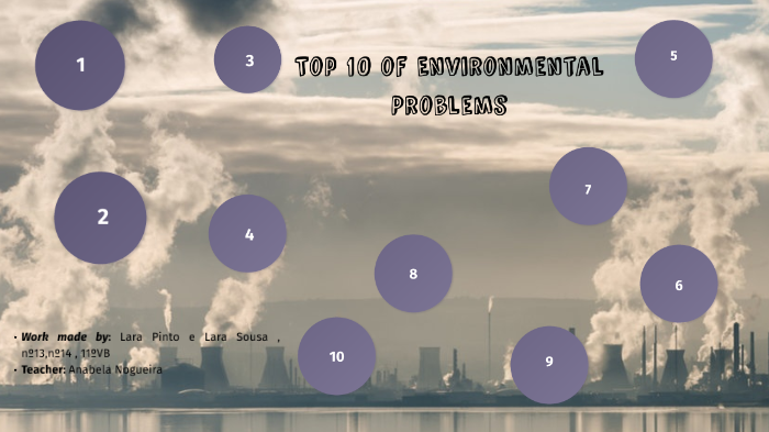 Environmental Problems by Lara Pinto on Prezi