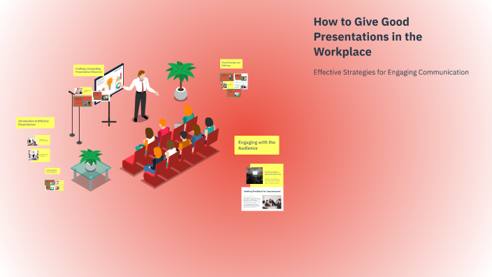 How to Give Good Presentations in the Workplace by Rhea Jaxon on Prezi