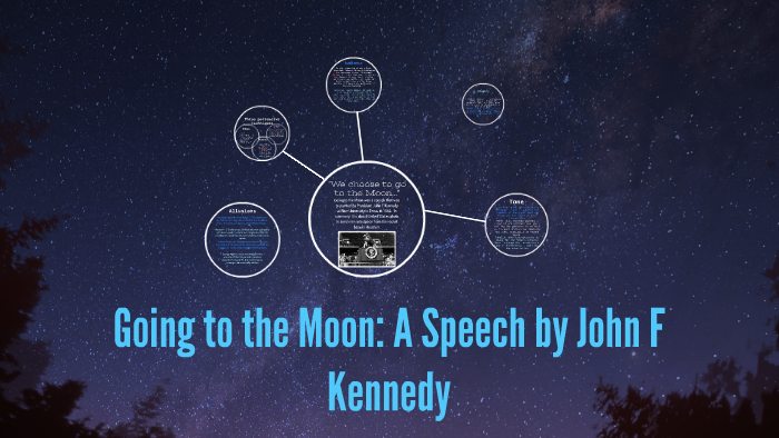 speech on the topic moon