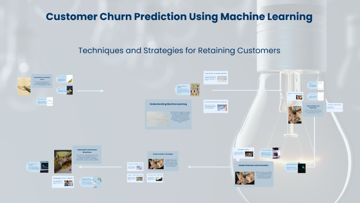 Customer Churn Prediction using Machine Learning by Akash Mangukiya on ...