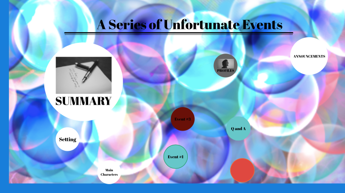 Nate by Jennifer Wagner on Prezi
