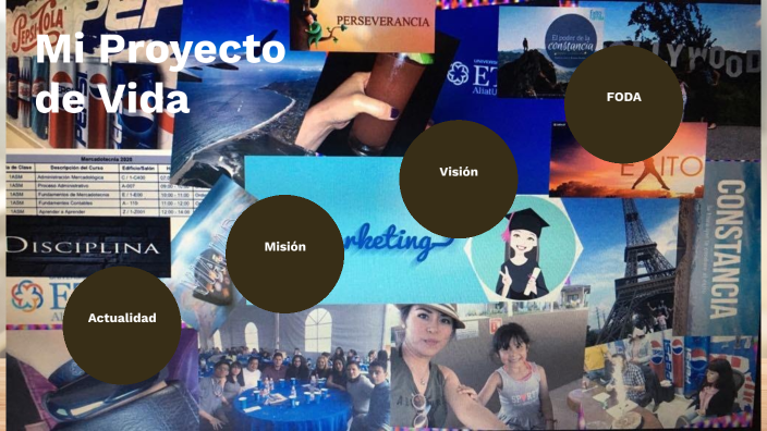 Mi Proyecto de Vida by Sara Ibeth Rico Sanchez on Prezi