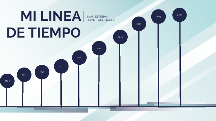 LA LINEA DE MI VIDA by Juan Esteban quintero on Prezi