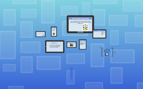 How 3d shapes relate to math by Molly Walker on Prezi
