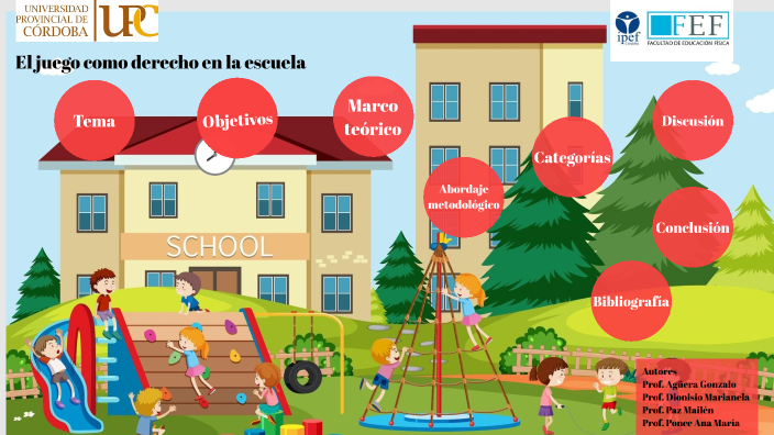 El juego como derecho en la escuela by Gonzalo Aguera on Prezi