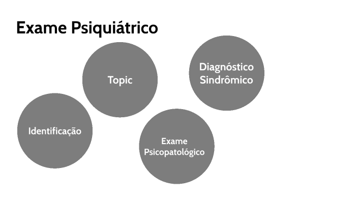 Semiologia Psiquiatrica By Rogério Toledo On Prezi