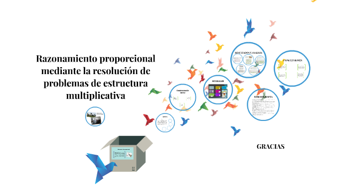 Razonamiento Proporcional Mediante La Resolución De Problema By Lorena ...