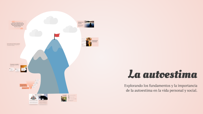 La autoestima by Flor Aleyda Anicama Diaz on Prezi