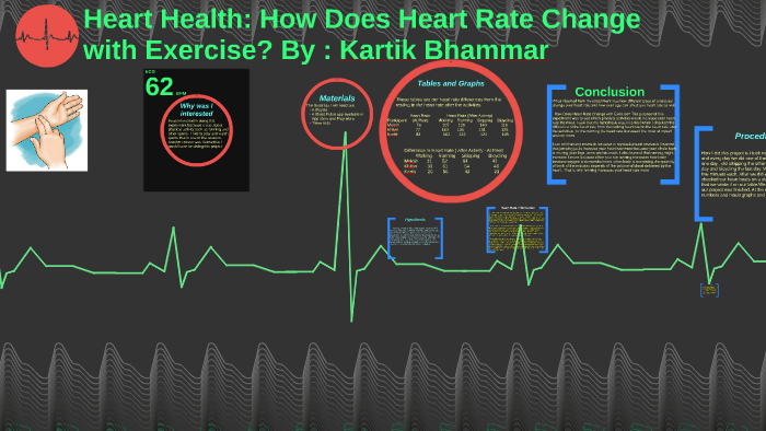 how-does-heart-rate-change-with-exercise-by-cristian-jones