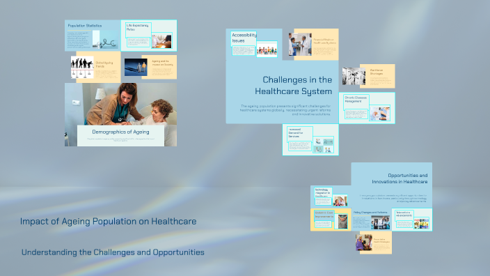 Impact of Ageing Population on Healthcare by Charlotte Fowler on Prezi
