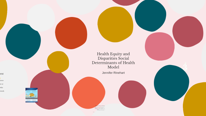 Health Equity And Disparities Social Determinants Of Health Model By