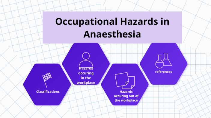 Occupational hazards in Anaesthesia by Gary Chu on Prezi