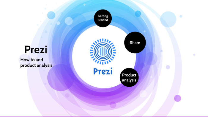 Prezi by Connor Garrett on Prezi