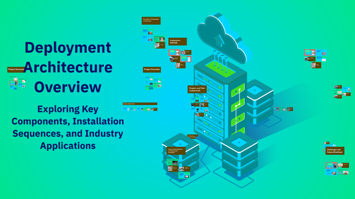Deployment Architecture Overview by Launay Soizic on Prezi