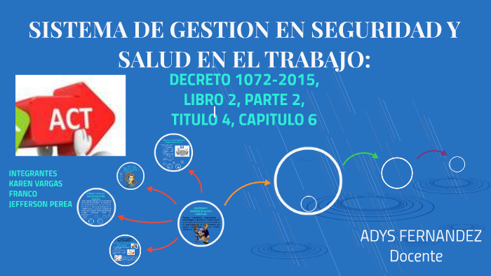 SISTEMA DE GESTION EN SEGURIDAD Y SALUD EN EL TRABAJO by Juranni ...