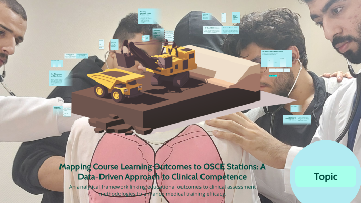 Mapping Course Learning Outcomes to OSCE Stations: A Data-Driven ...