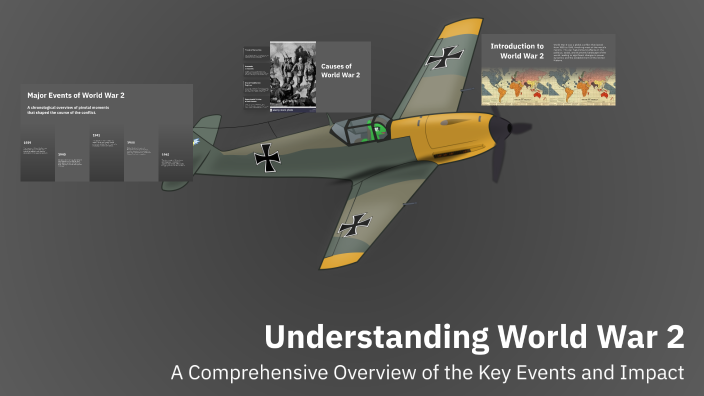 Understanding World War 2 by HC H on Prezi