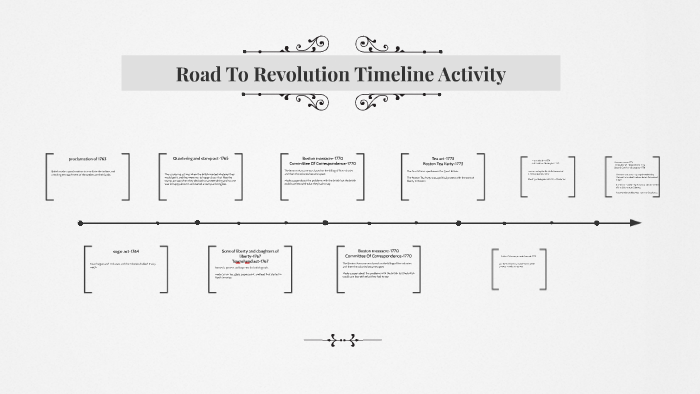 Road To Revolution Timeline Activity By Kayla Roberds On Prezi   Jharuuyyzkbz7otjm6u76nay6x6jc3sachvcdoaizecfr3dnitcq 3 0 