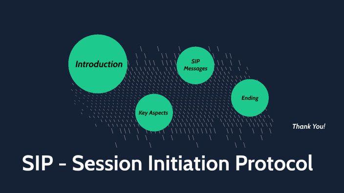 SIP - Session Initiation Protocol by Hamza Shahzad on Prezi
