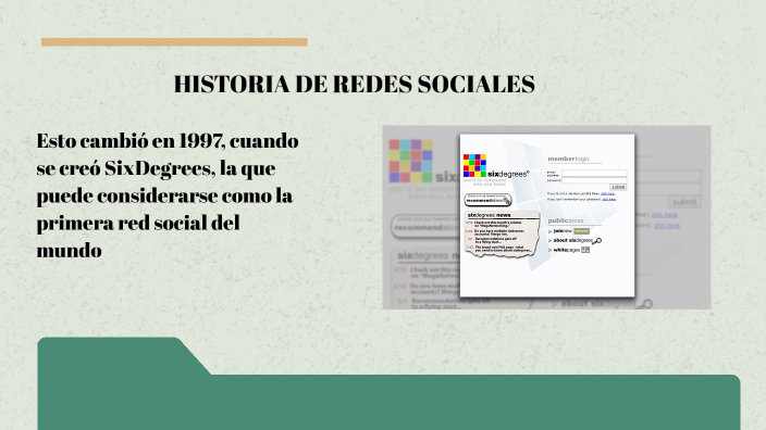 El Impacto de las Redes Sociales by Karim Blandon on Prezi