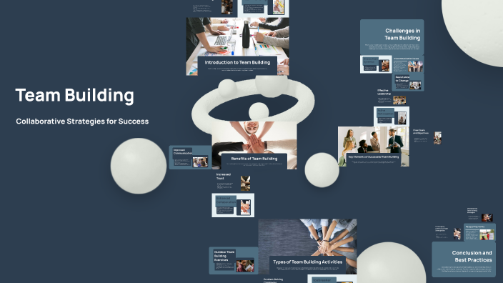 Team Building Strategies by amjad ِAlyahibi on Prezi