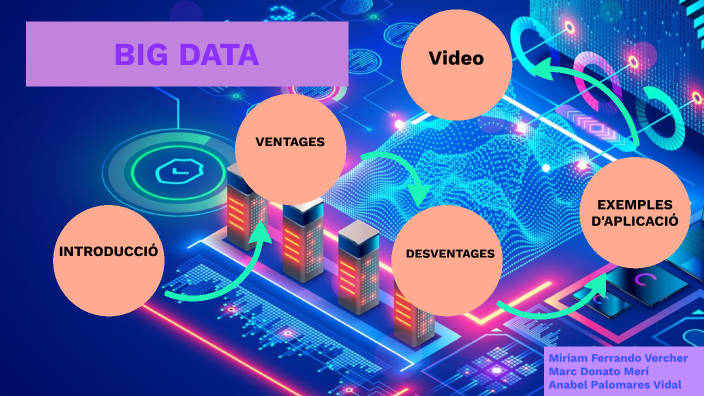 big data by Marc Donato Meri on Prezi