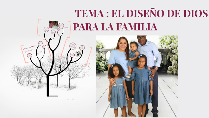 El Diseño de Dios para la Familia by eloy rodriguez on Prezi