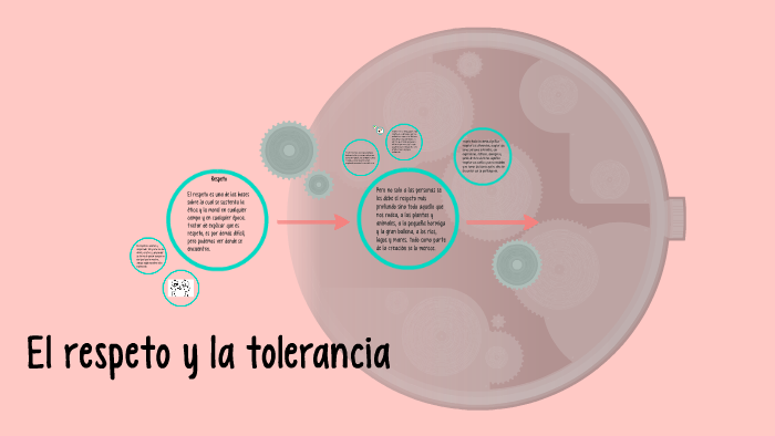 secuencia gráfica by Sara Hernandez