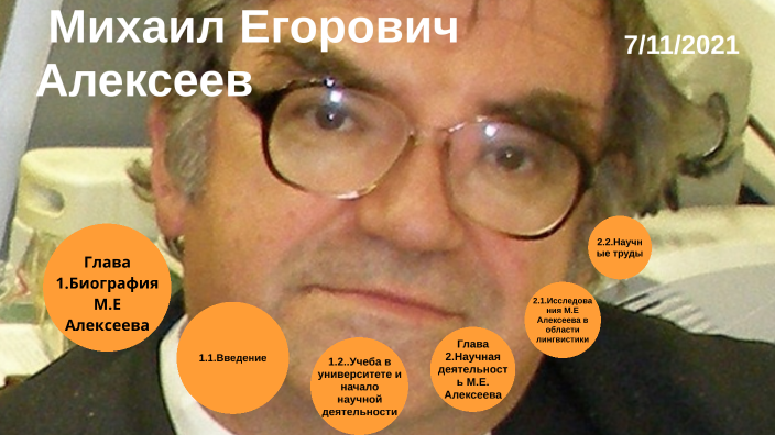Ученый лингвист 8 букв