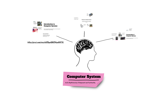Computer System by Syakira Adilah on Prezi